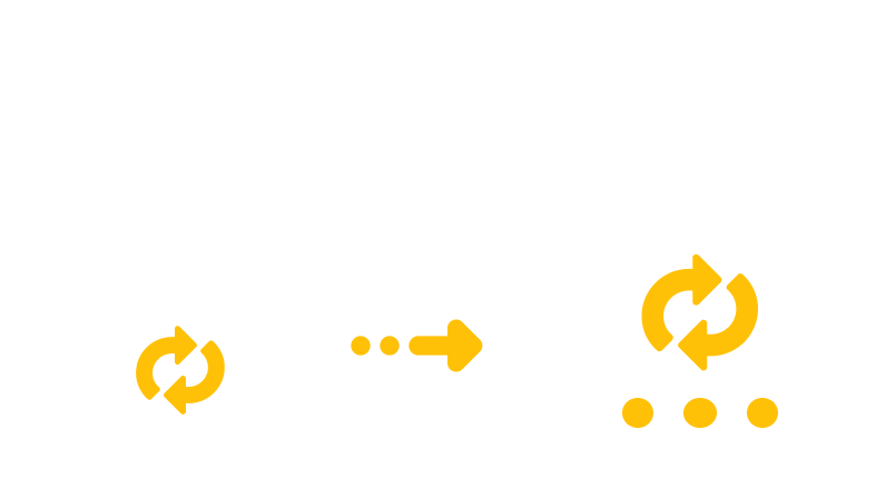 Converting ET to WPS